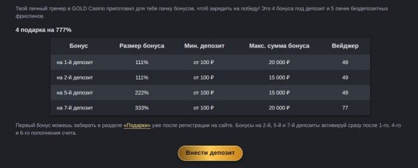 Приветственный пакет -777% + 200 FS